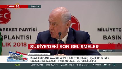 Türkiye'nin dış politikası