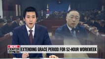 Grace period for implementing 52-hour workweek extended until consensus reached