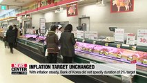 Bank of Korea to keep S. Korea's inflation target at 2%, starting 2019