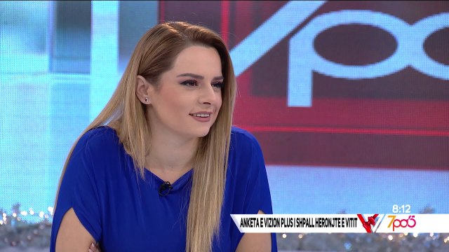 7pa5 - Anketa e Vizion Plus i shpall heronjtë e vitit - 26 Dhjetor 2018 - Show - Vizion Plus