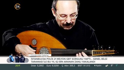 Zeynep Türkoğlu ile 24 Portre-Necati Çelik (26.12.2018)