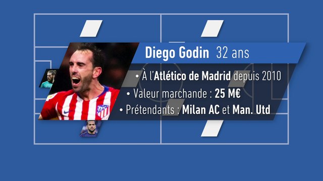 Ils sont libres de signer dès le 1er janvier - Foot - Transferts