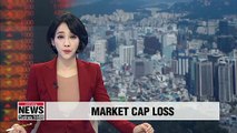 Korea's top 10 business groups see market capitalization slide 20% this year