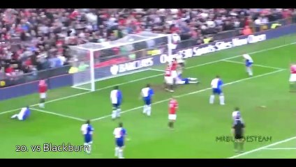 Cristiano Ronaldo Top 20 Assists Ever