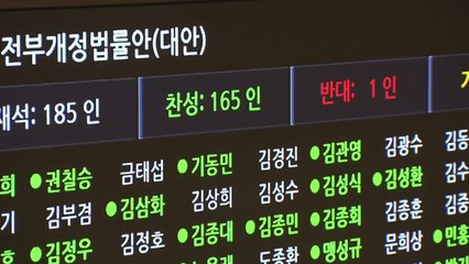 '김용균법' 본회의 통과...'유치원법' 패스트트랙 / YTN
