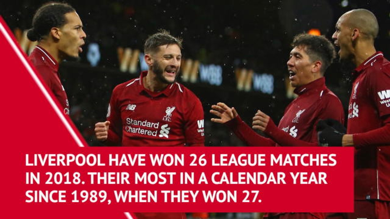 Midterm report - Liverpool
