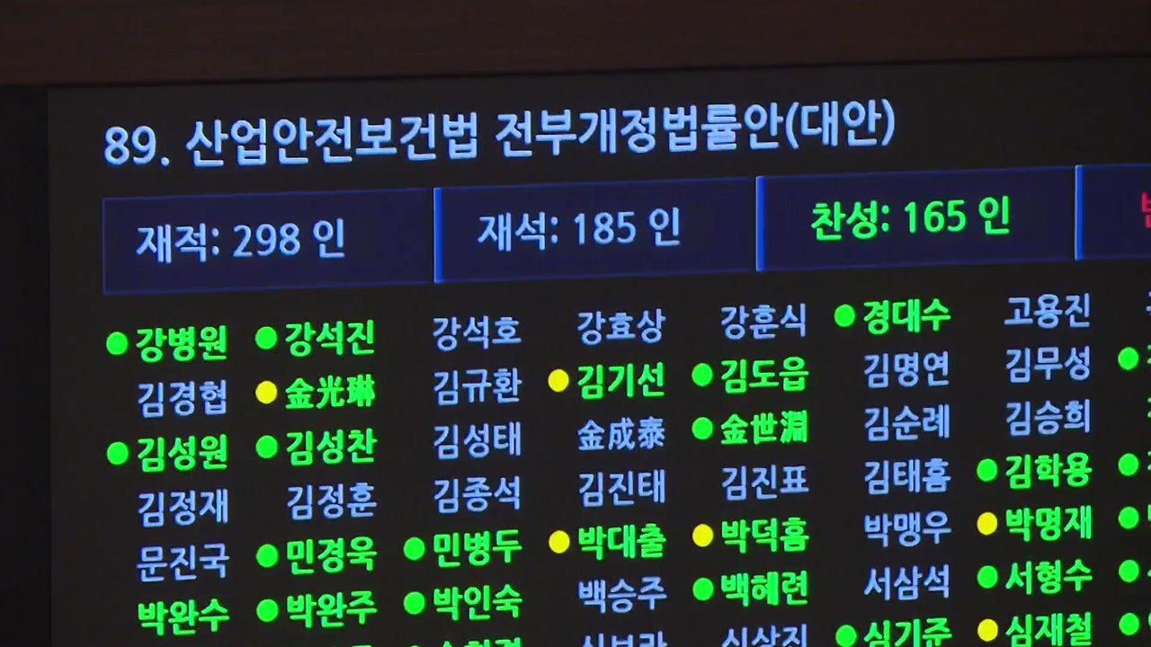 위험의 외주화 방지 '김용균 법' 국회 통과 / YTN