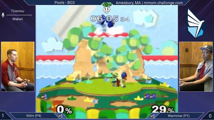 Too bad - SSBM Falco Combo Video