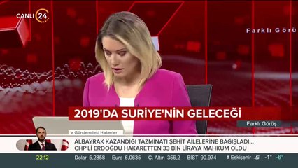 Zeliha Saraç ile Farklı Görüş