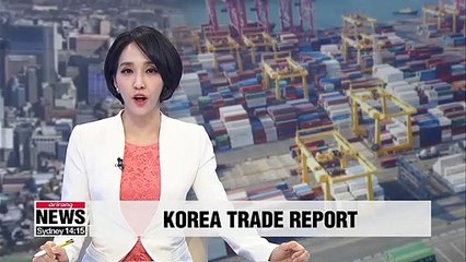 Bank of Korea's export and import volume indexes rise up 2.9%, 0.4% y/y in Nov.