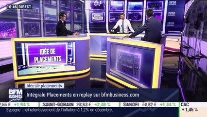 Idées de placements: Quel bilan pour les marchés en 2018 ? - 28/12