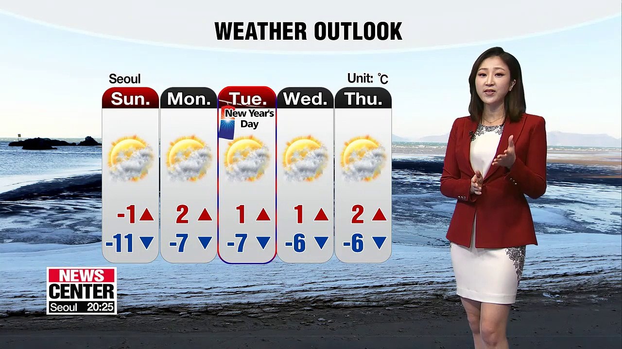 Temperature remains in the negatives over the weekend _ 122818
