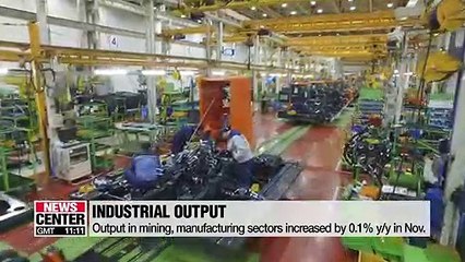 Korea's industrial output increased 0.2% y/y in Nov.