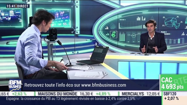 Les tendances sur les marchés: Quelles perspectives pour les places financières en 2019 ? - 28/12