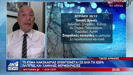 ΚΑΙΡΟΣ-ΠΡΟΒΛΕΨΗ