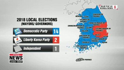 Local elections victory for ruling party; devasting loss for main opposition