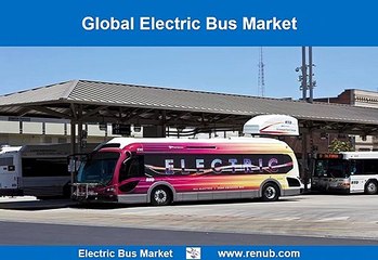Global Electric Bus Market Outlook