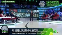 Eduardo Inda sobre Pedro Sánchez en La Sexta Noche