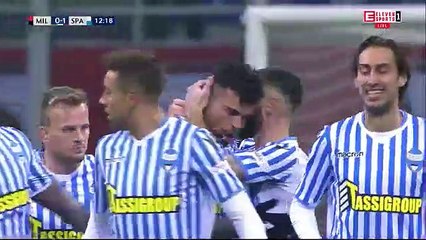 Milan vs SPAL HL_2