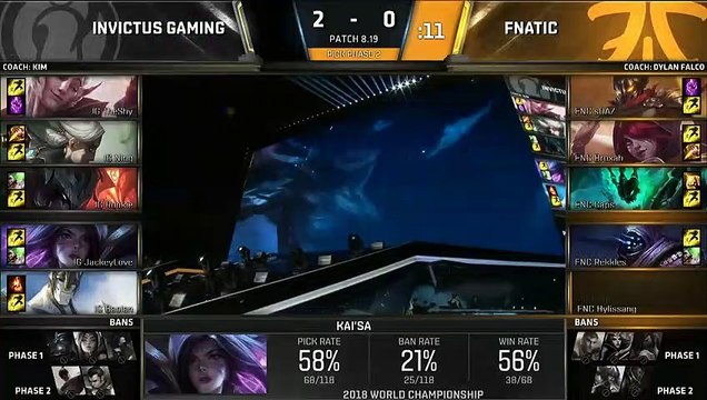 FNC vs IG Game 3 Highlights Worlds 2018 - Finals Fnatic vs Invictus Gaming