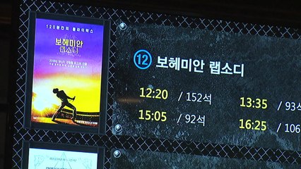 9백만 관객 '보헤미안 랩소디'...천만 갈까? / YTN