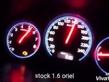 Honda Series TOP Speed Test l All Honda Civic Cars l Top Speed Test l Model 1995 l 2000 l 2003 l 2005-2006 l 2011-2012 l 2017-2018 l Ex l Exi l VTI Orial l Reborn l Prosmatic l Turbo  Cars l Interior View l Top Speed o Meter l