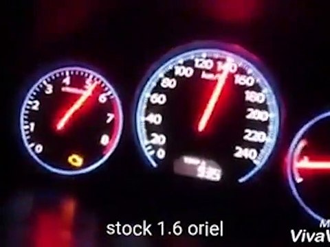 Honda Series TOP Speed Test l All Honda Civic Cars l Top Speed Test l Model 1995 l 2000 l 2003 l 2005-2006 l 2011-2012 l 2017-2018 l Ex l Exi l VTI Orial l Reborn l Prosmatic l Turbo Cars l Interior View l Top Speed o Meter l