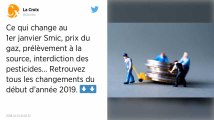 Smic, impôts, prix des timbres, gaz, conso… Ce qui change au 1er janvier