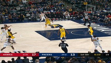 Atlanta Hawks at Indiana Pacers Recap Raw