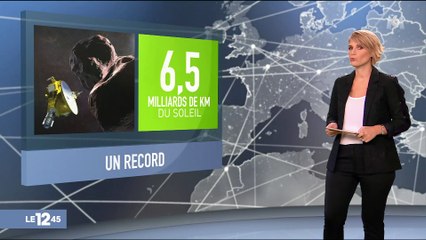 Une sonde de la Nasa à 6,4 milliards de km de la Terre