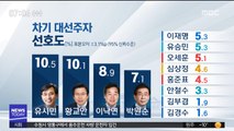 [MBC 여론조사] 유시민·황교안 선두…