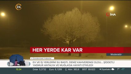 Her yerde kar var