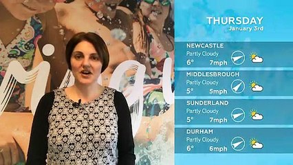 WEATHER: January 3rd 2019