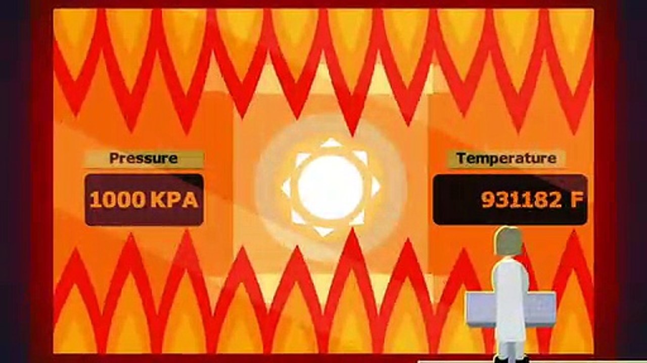 Can Nuclear Fusion Provide Unlimited Clean Energy?