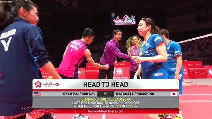 HSBC BWF World Tour Finals 2018 | XD - R3 - HIGHLIGHTS | BWF 2018