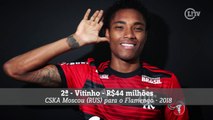 Veja as contratações mais caras do futebol brasileiro