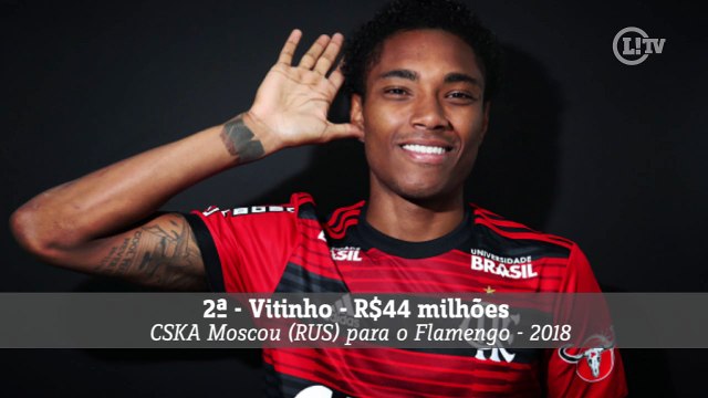 Veja as contratações mais caras do futebol brasileiro