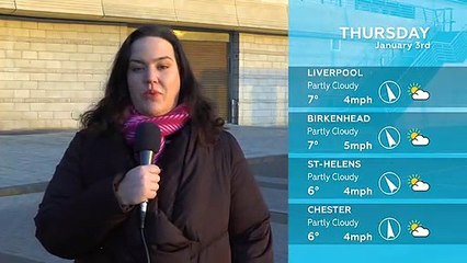 WEATHER: January 3rd 2019