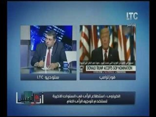 برنامج أنا والرئيس |مع ناجي وليام و د. ثروت الخرباوي حول 11-11 و فوز "ترامب" 10-11-2016