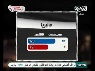 فيديو تجميع لنتائج الاستفتاء فى كل مدن العالم ونتيجة نعم و لا