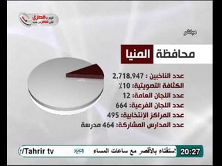 فيديو انتهاكات وخروقات الاستفتاء فى المنيا ومنع للاقباط من التصويت
