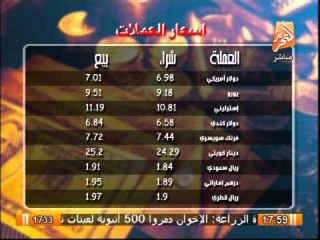 أسعار العملات يوم 2 سبتمبر برنامج "فيها حاجة حلوة"