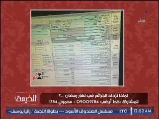 فضيحه تجنيد المخابرات القطريه لمدرسات مصريات جواسيس لقطر