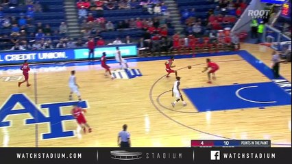 New Mexico vs. Air Force Basketball Highlights (2018-19)