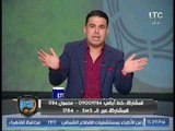 خالد الغندور: الشناوي لا يتحمل هدف الانتاج