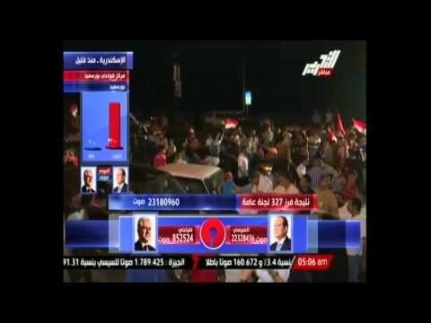 باحث سياسي التيار السلفي صدر فكرة كاذبة أن أسكندرية بقعة سلفية