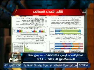 بالتفاصيل .. "صح النوم" ينفرد بالارقام الصادمه للمشاهدين عن إحصاء التعداد السكانى