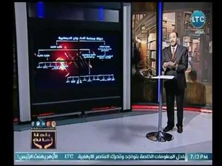 الإعلامي " خالد علوان " يعرض رسم كاريوكي عالهواء لـ أخطر مخطط لـ جماعة الاخوان الإرهابية