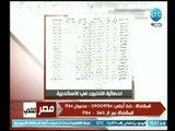 مصر تنتخب | تعرف على غحصائية الناخبين في محافظة الإسكندرية