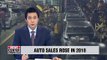 Sales at S. Korean automakers rose last year by 0.5%